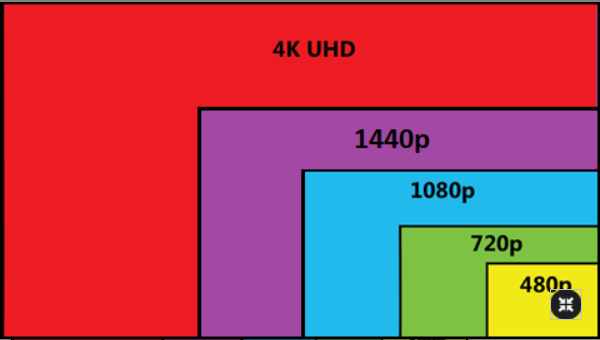 Full-1080p-High-Definition