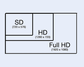 Transferred-at-full-original-resolution